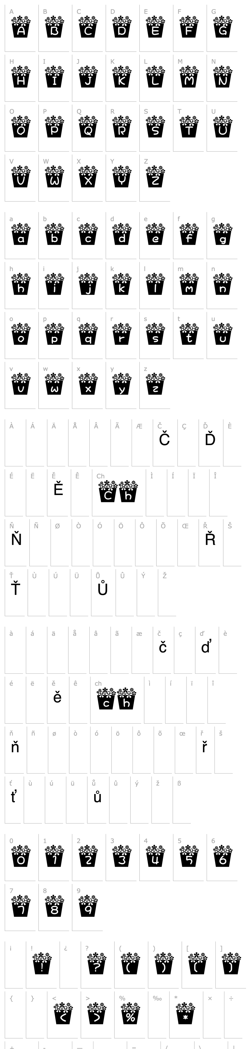 Overview flower_font