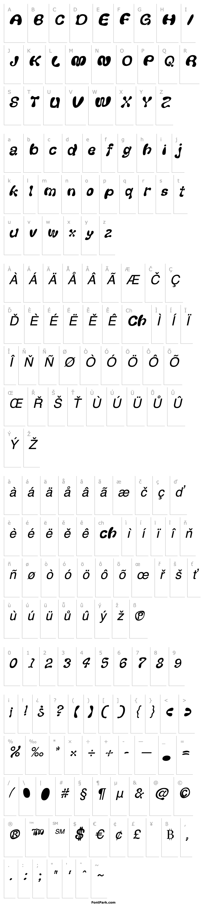 Overview Fluf Oblique