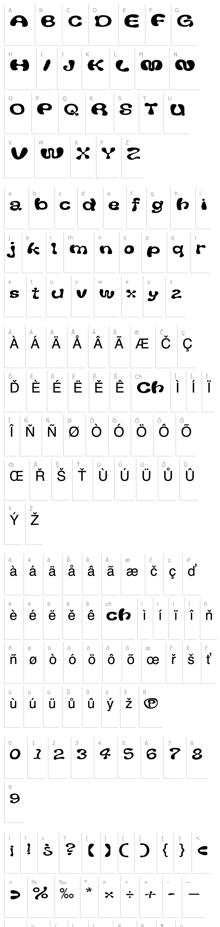 Overview FlufExtended