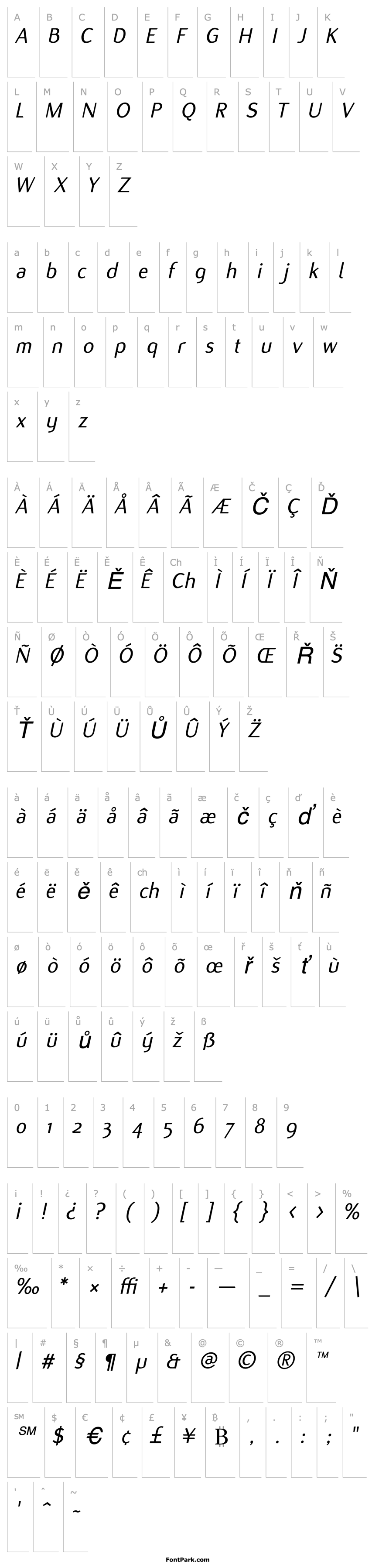 Přehled Flux-Italic