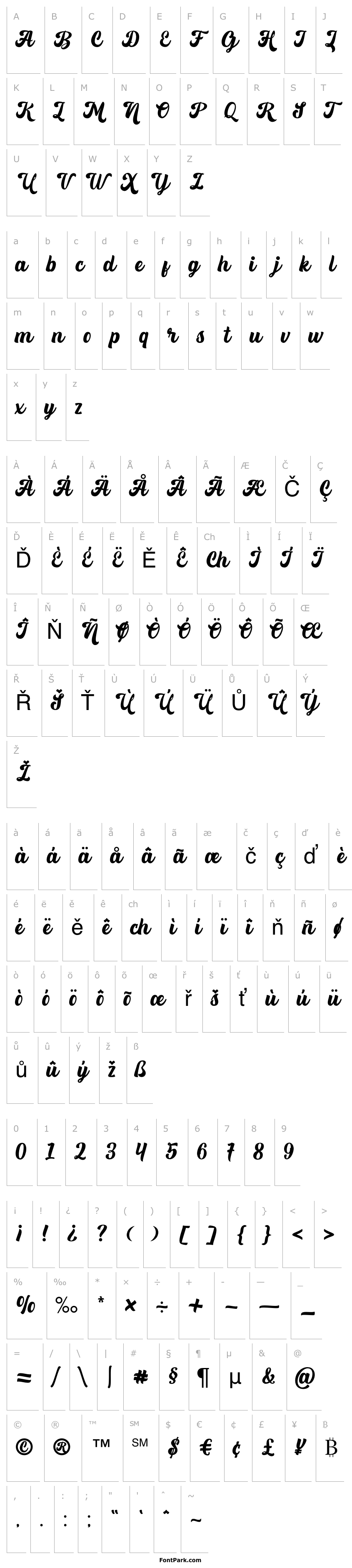 Přehled Fomtage-Script