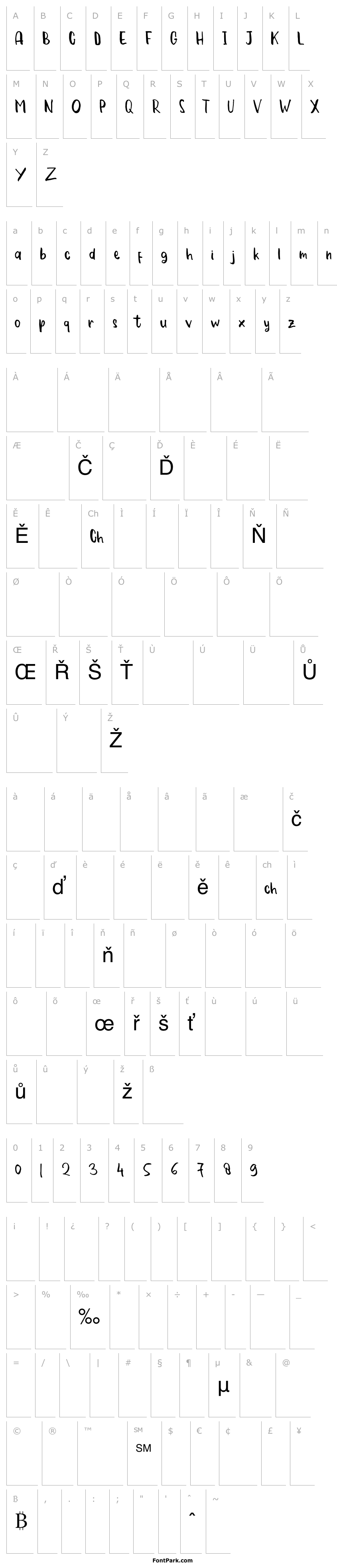 Přehled Font de Labile