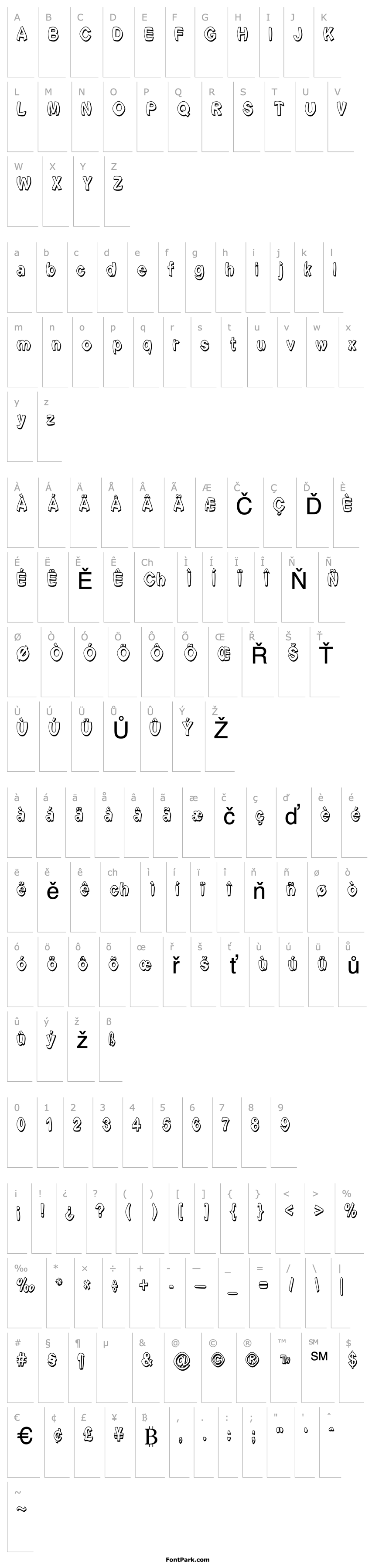 Overview Font formerly known as FONT