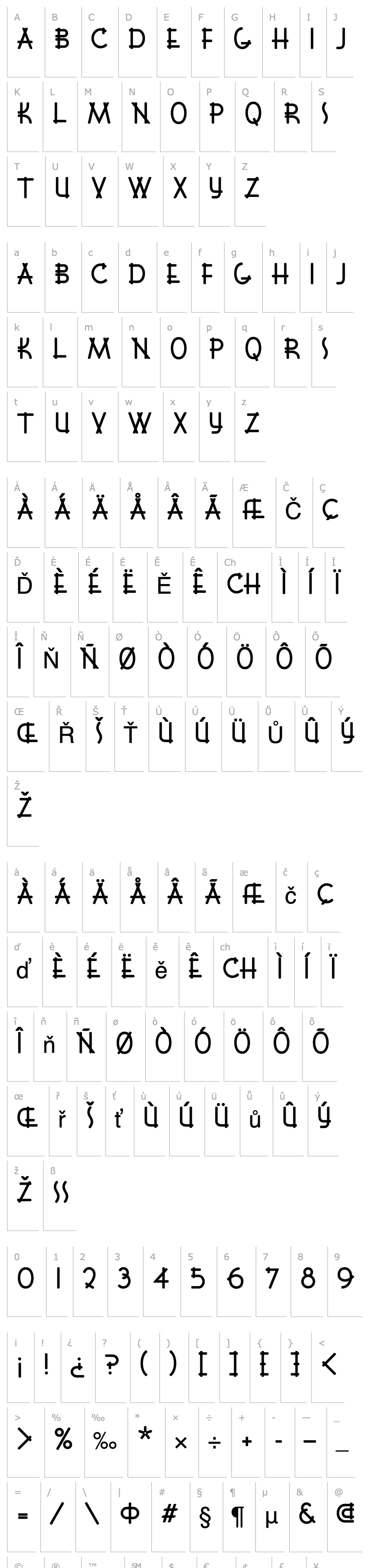 Overview Font Shui