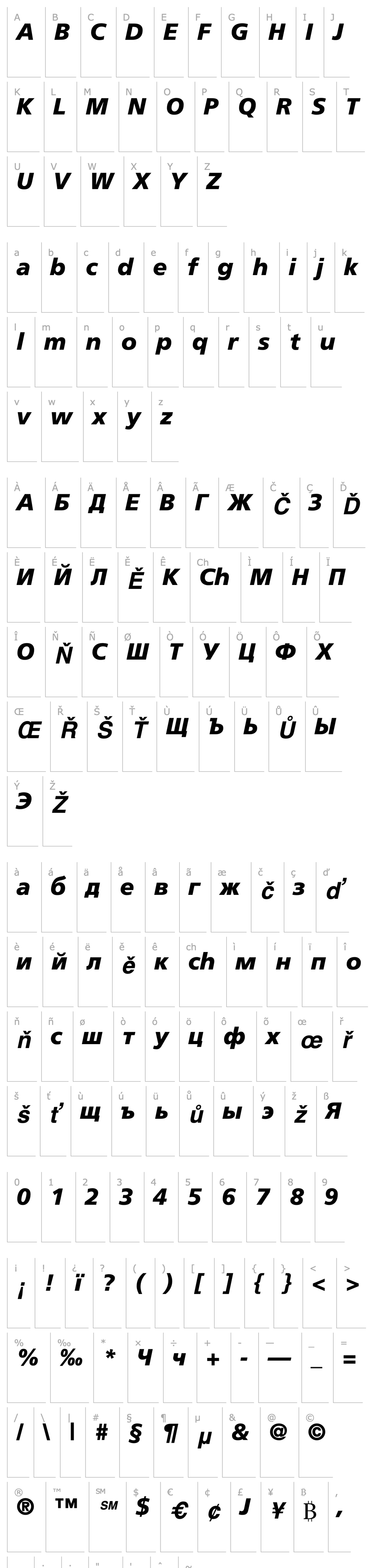 Overview font18 