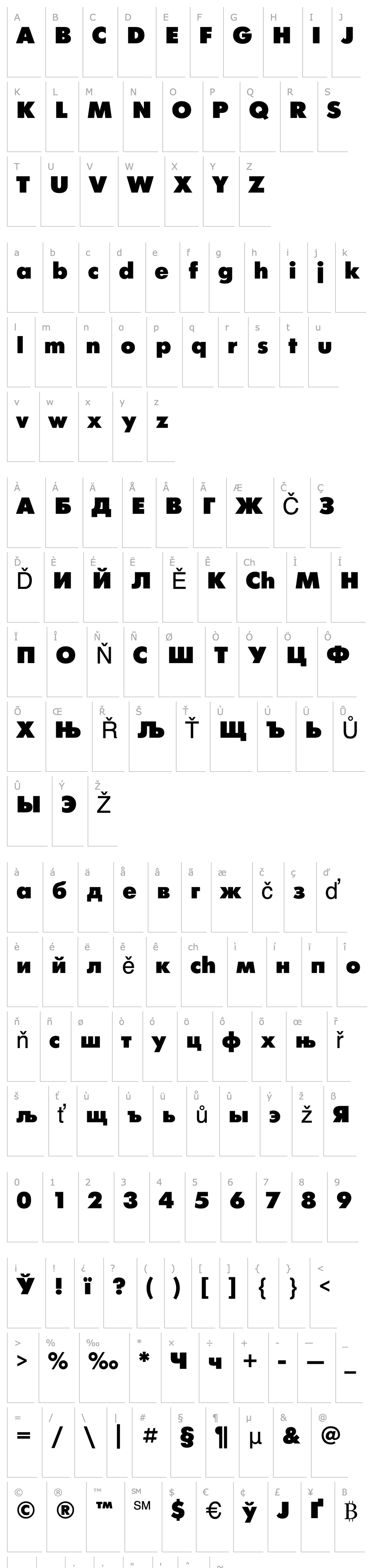 Overview font195