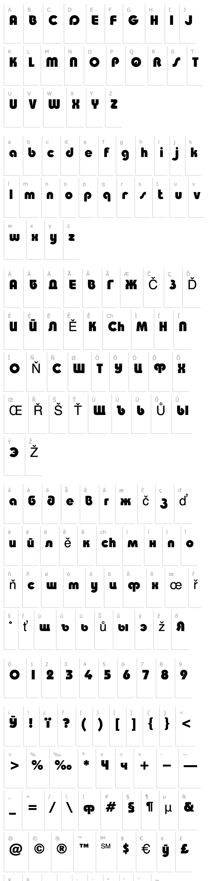 Overview font235