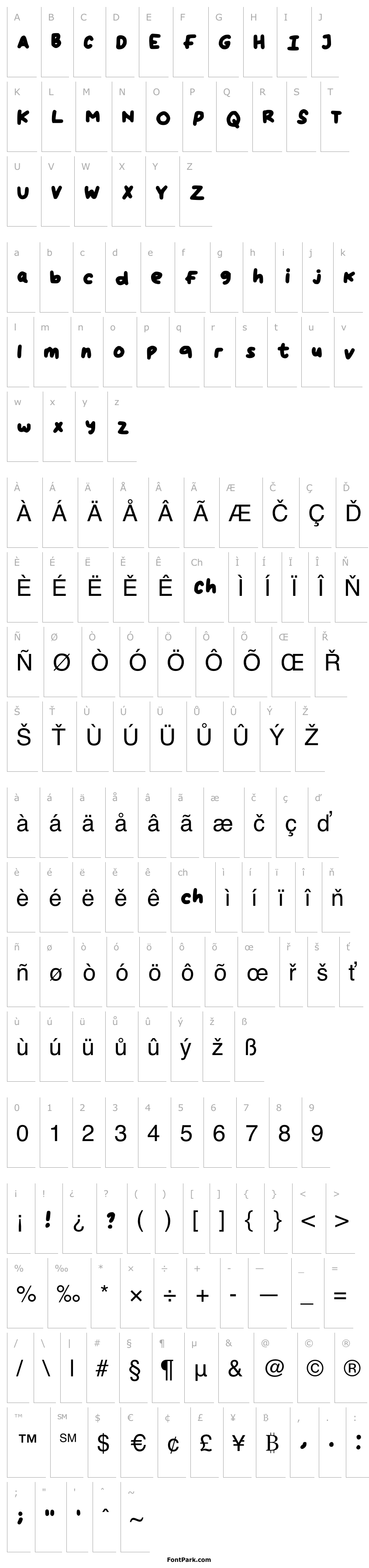 Overview Fontnya Ineth Regular