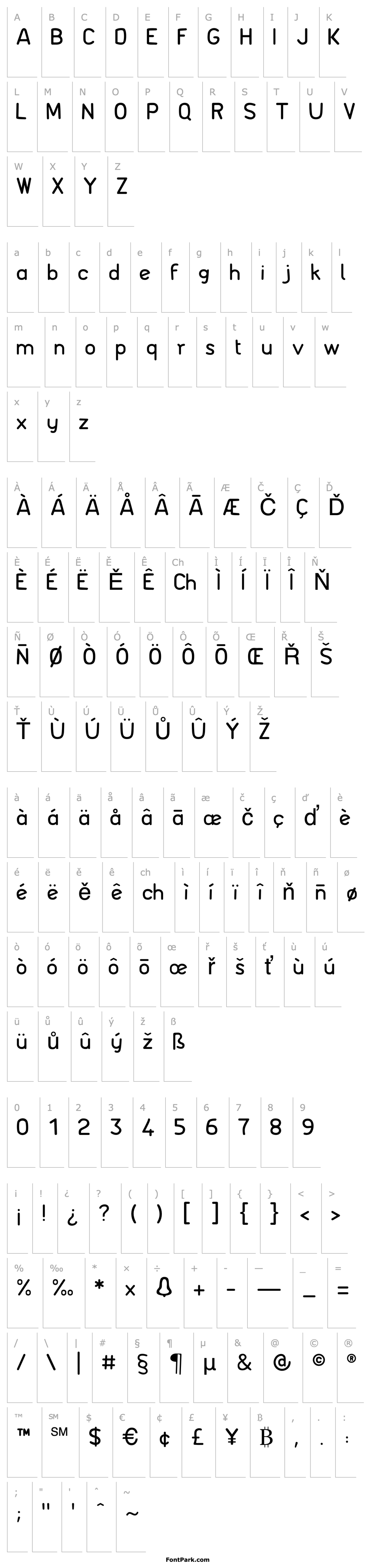 Overview FontSoupGerman-Regular