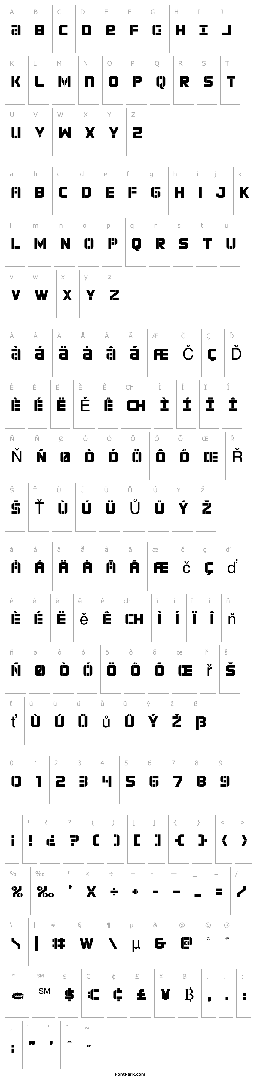 Overview Force Commander