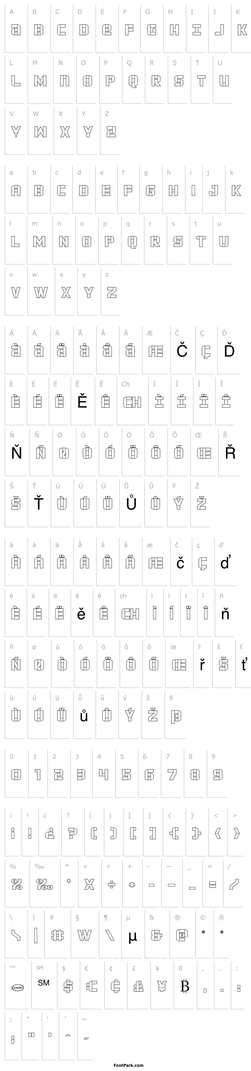 Přehled Force Commander Outline