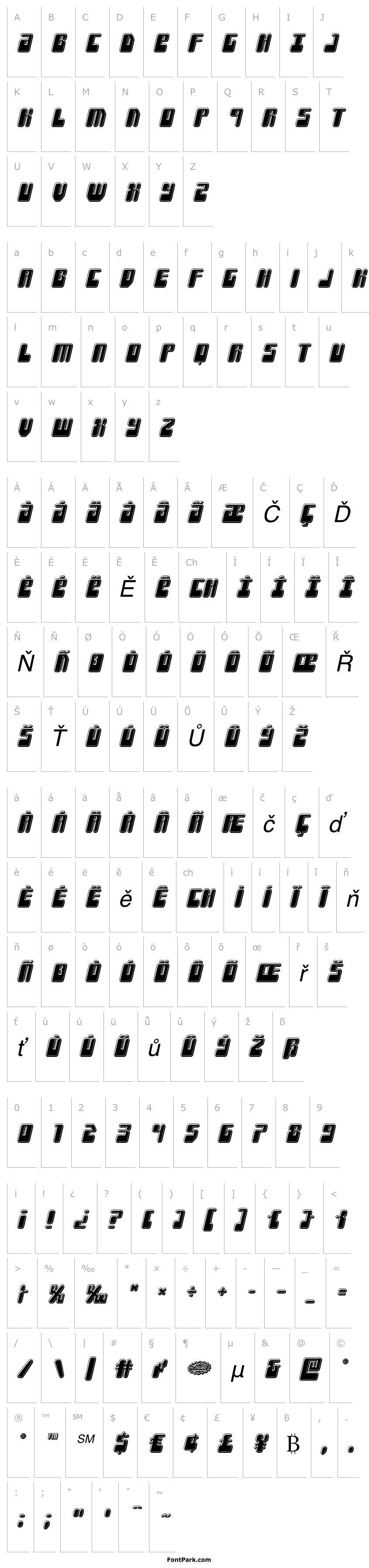 Přehled Force Majeure Bevel Italic