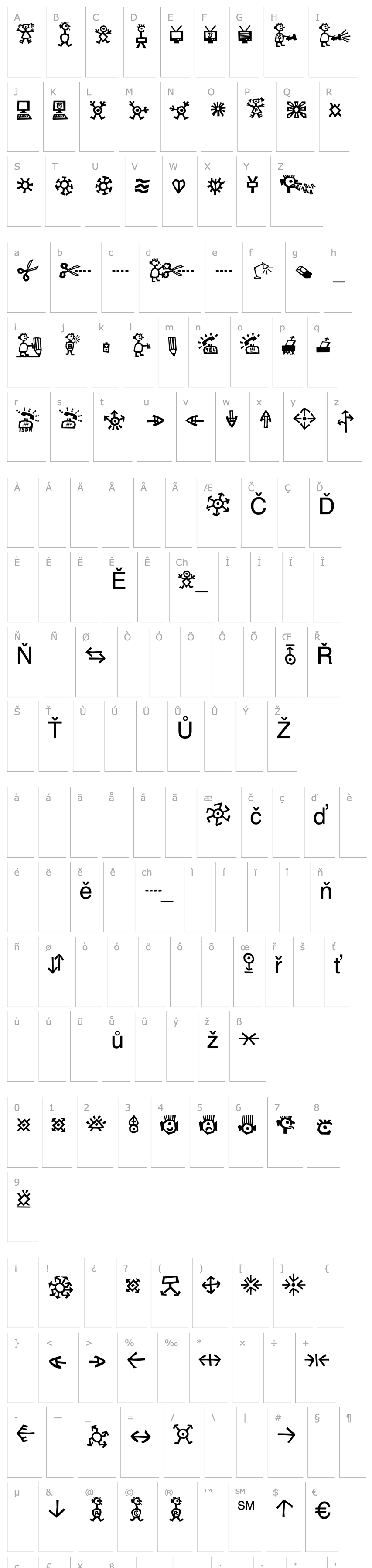 Overview ForchettaFigure