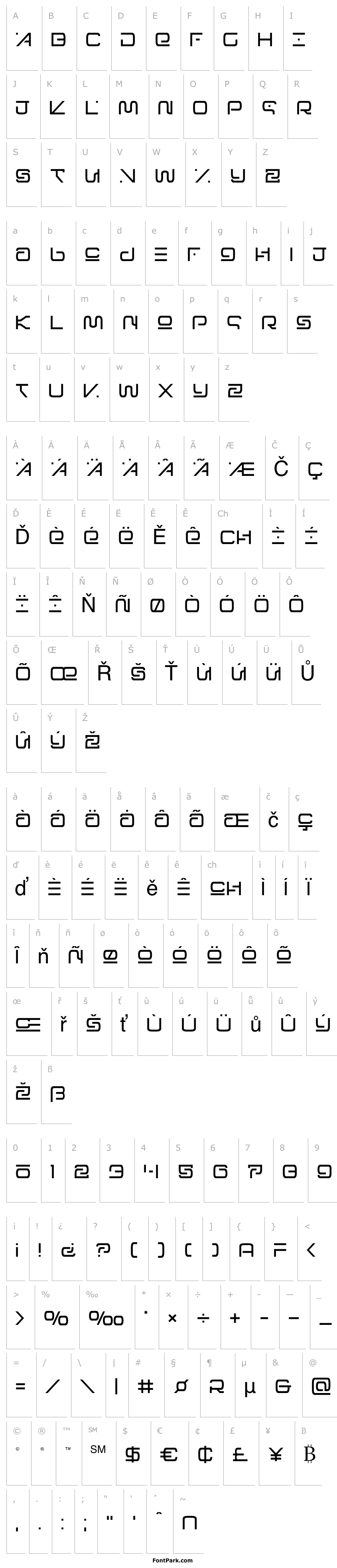 Přehled Foreign Alien