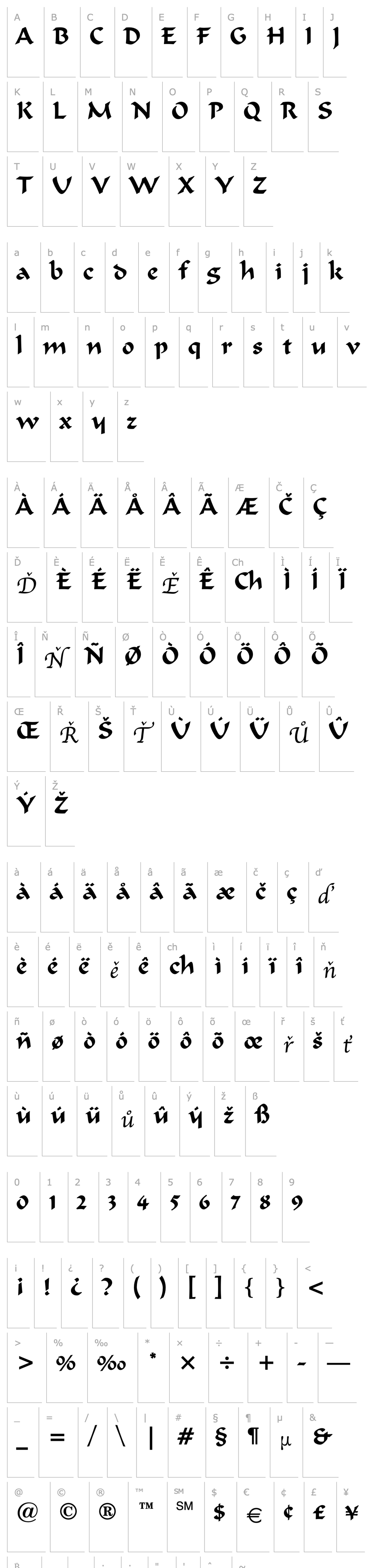 Overview Formal Script 421 BT