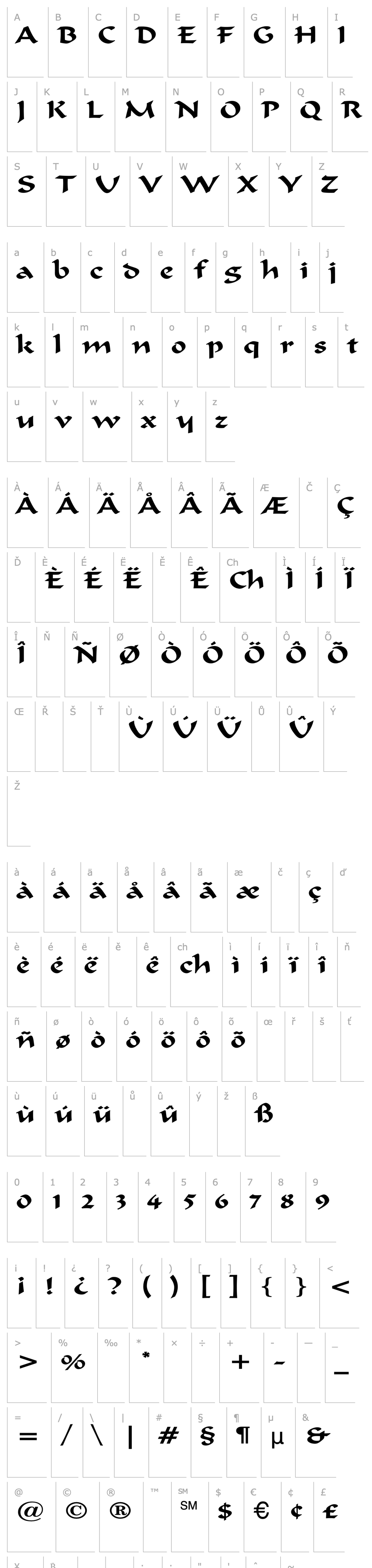 Přehled FormalistScript Wide