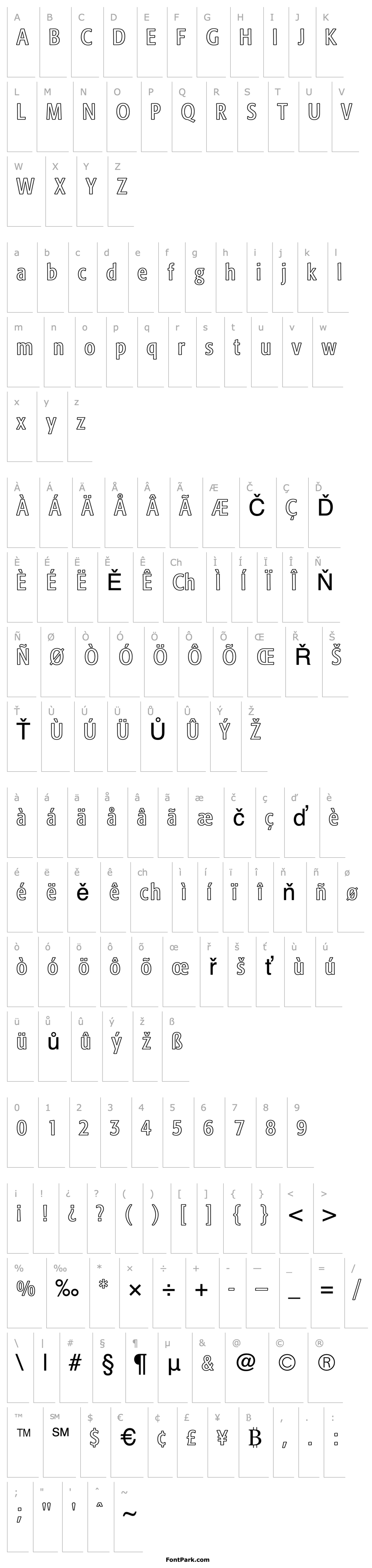 Přehled Formata Condensed Outline