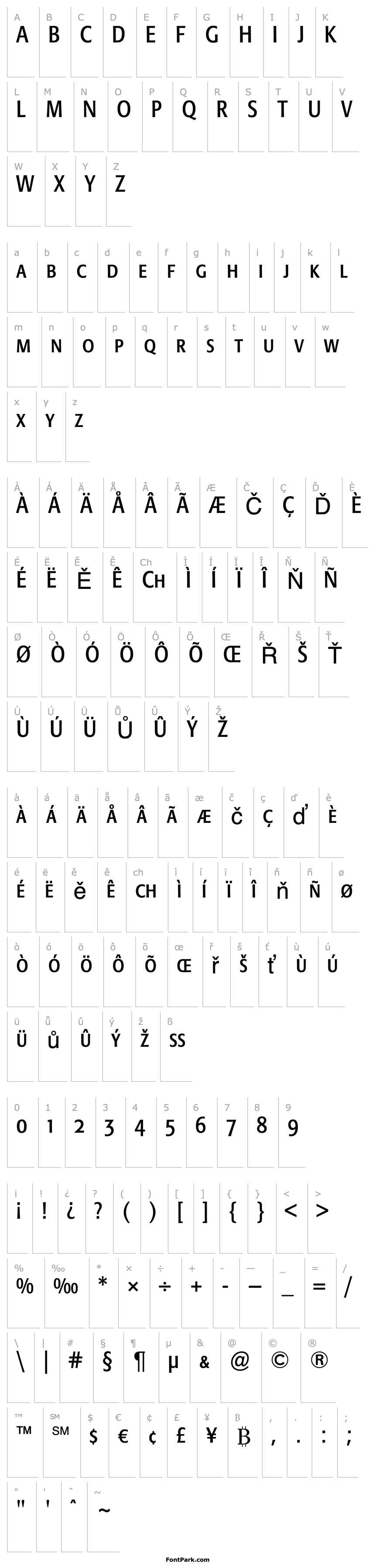 Overview Formata-CondensedSC