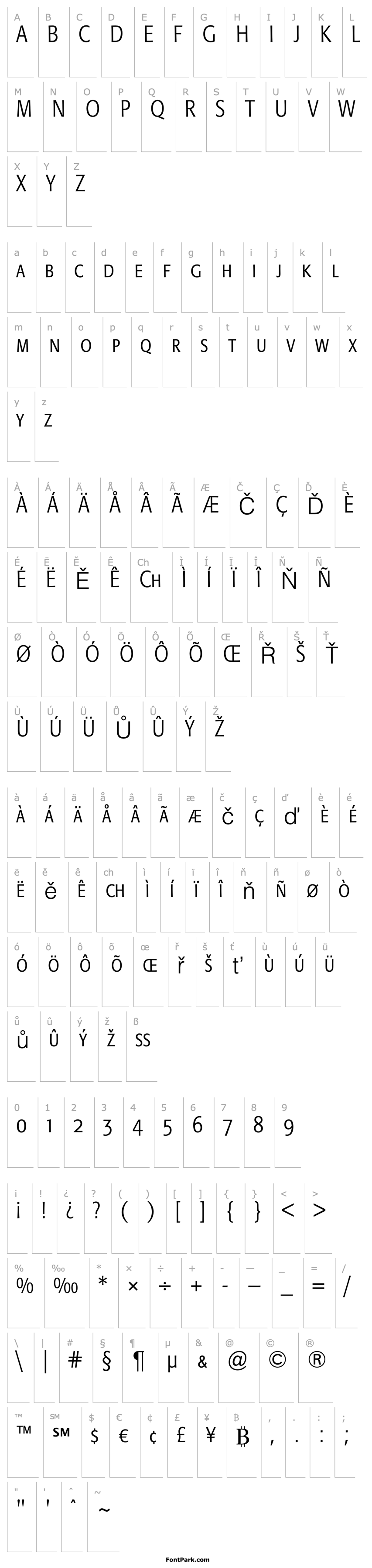 Overview Formata-LightCnSC