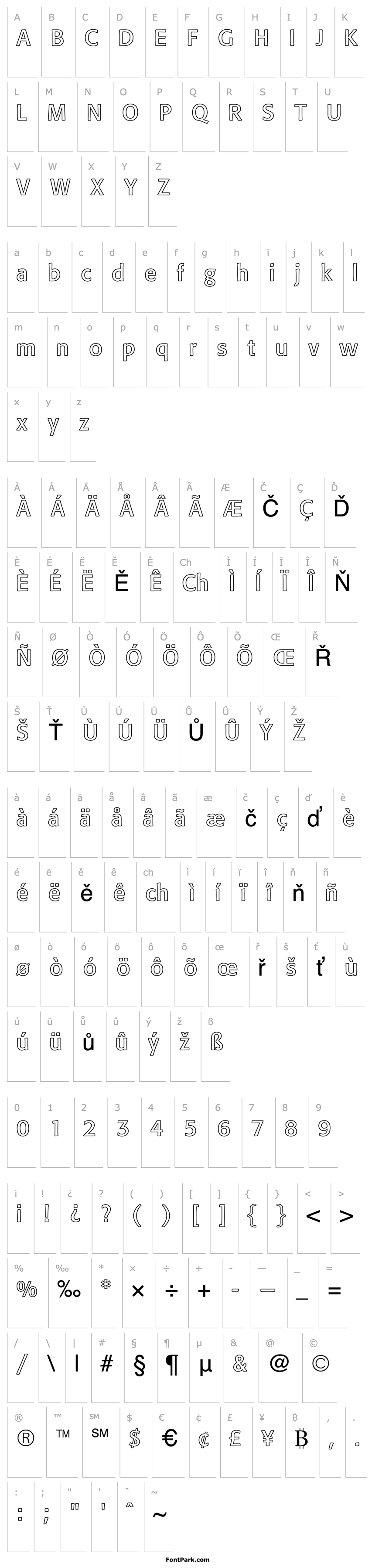 Overview Formata Outline