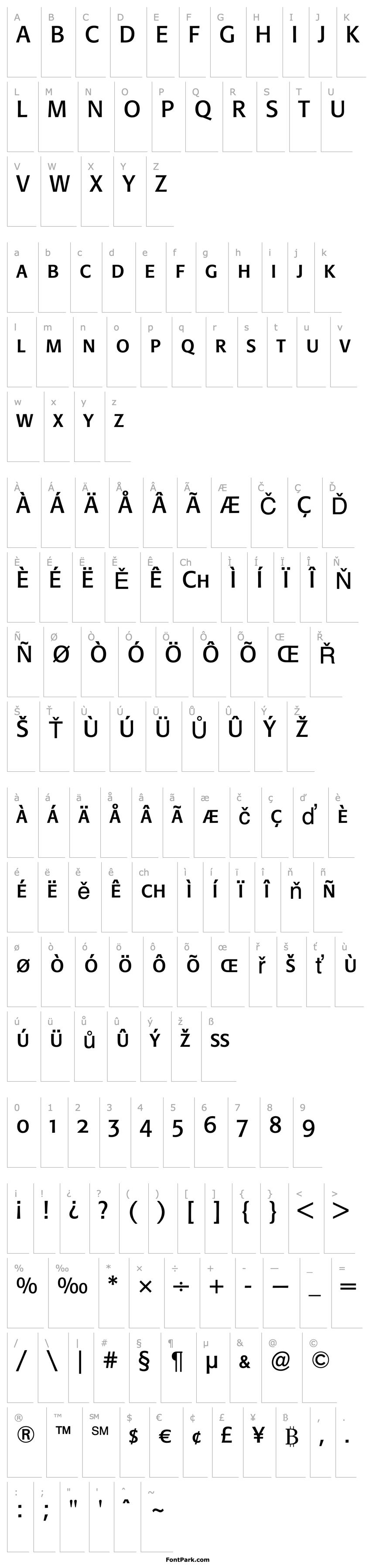 Overview Formata-RegularSC