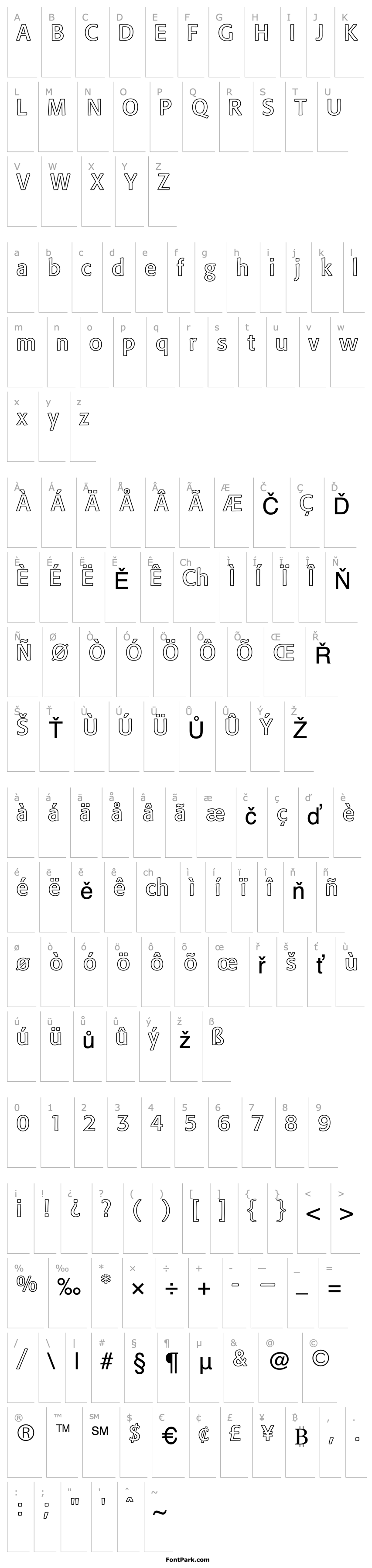 Overview FormataOutline