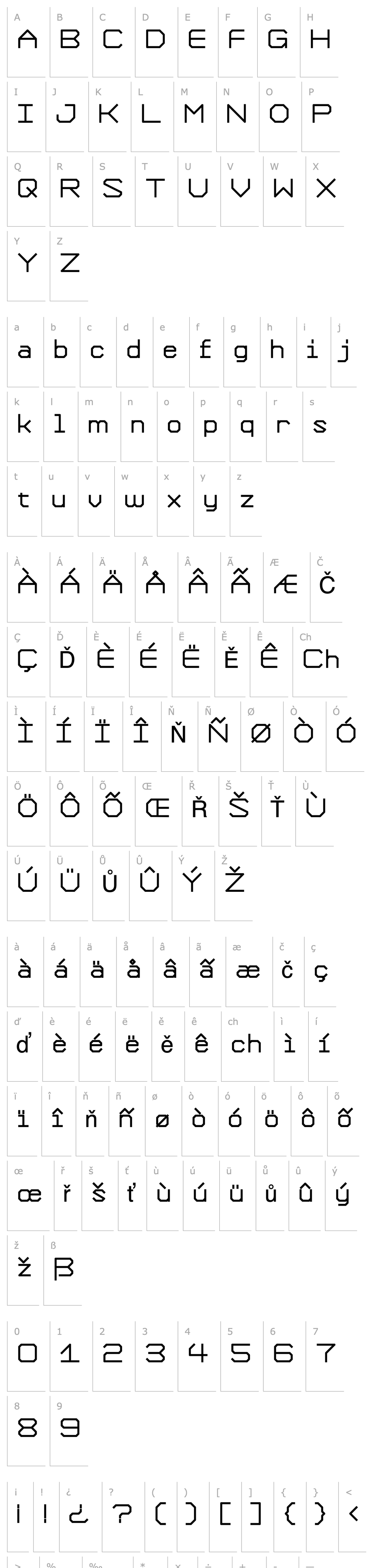 Overview Formation ExtraBold