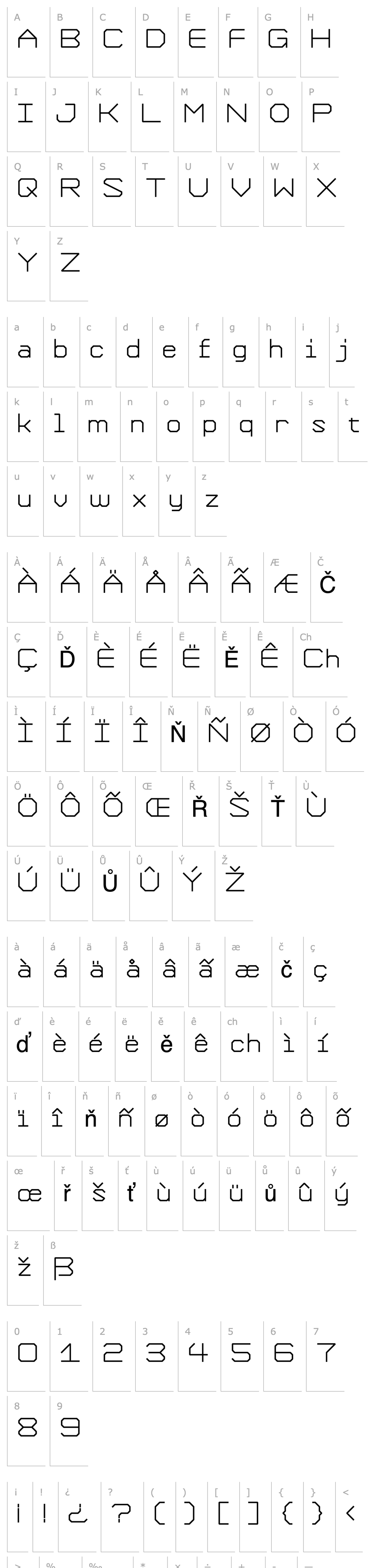 Overview Formation SemiBold