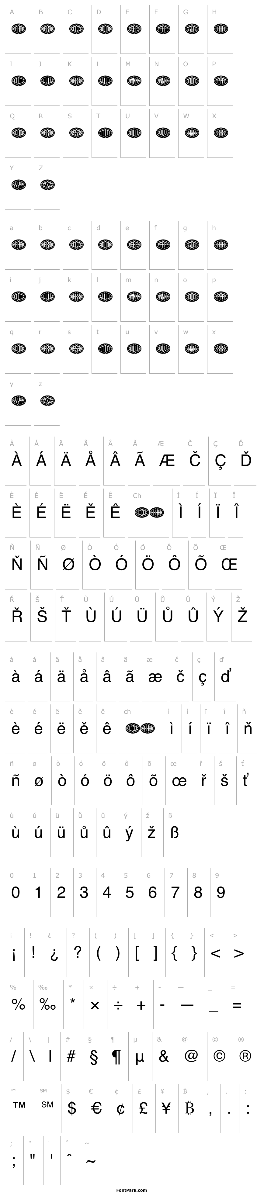 Přehled Formogram Ellipse Regular