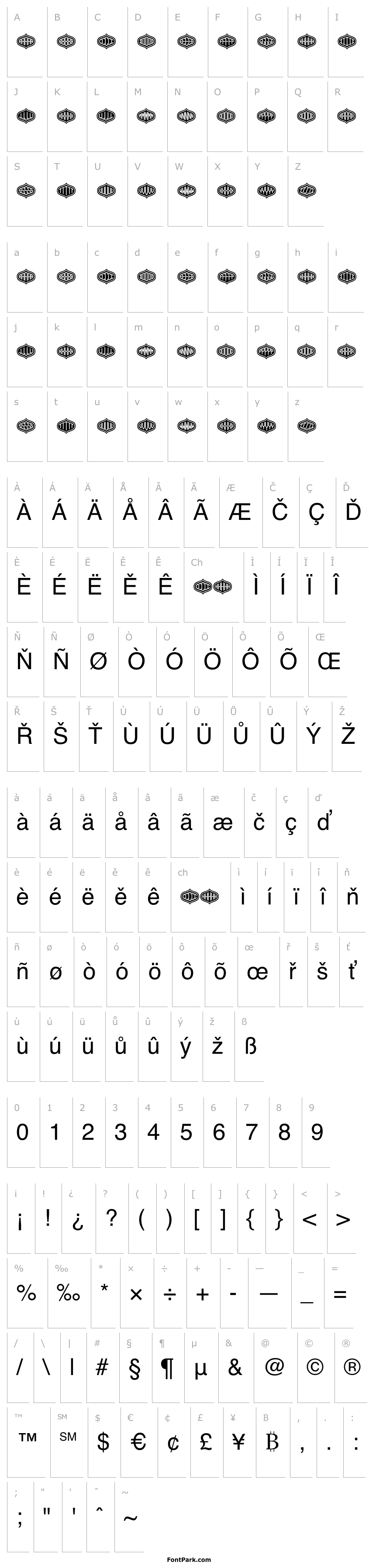 Přehled Formogram Regular