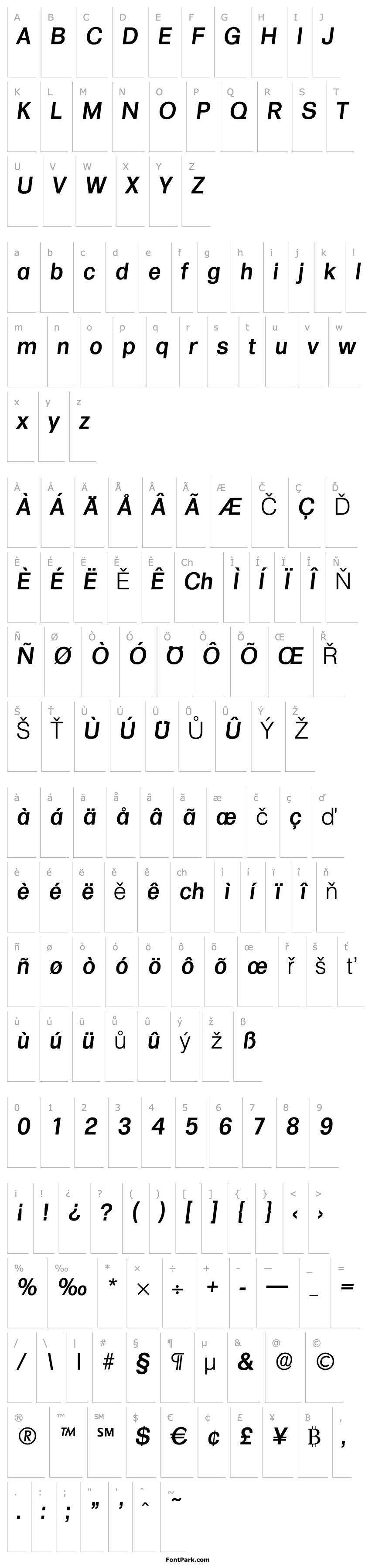 Přehled Formula-MediumIta