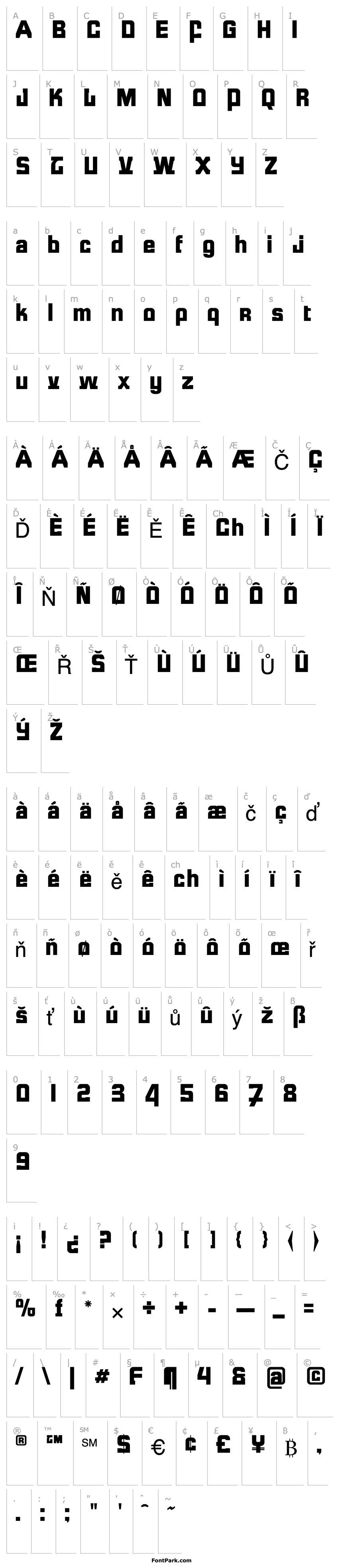 Overview Formula R