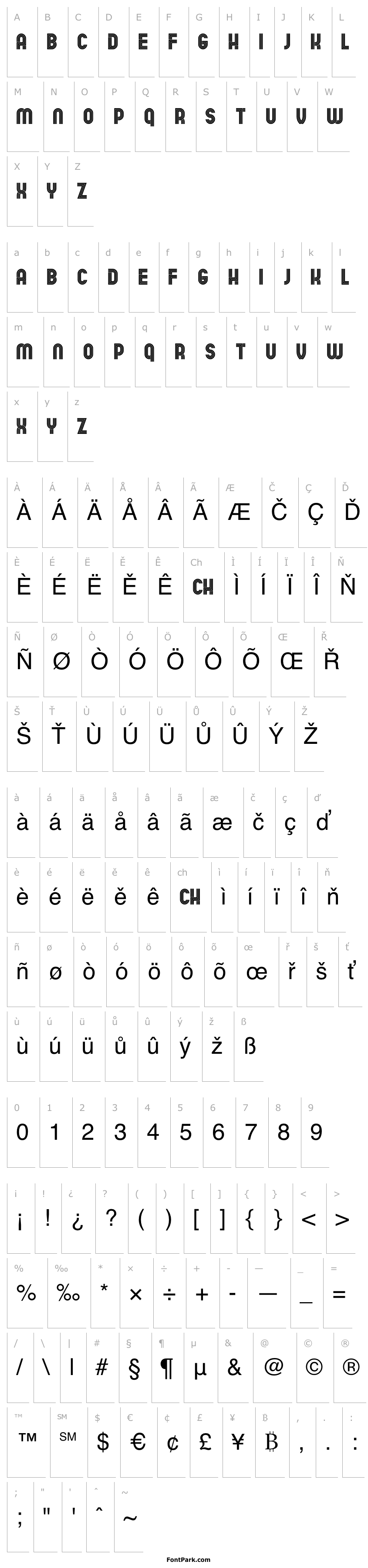 Overview Formula Regular