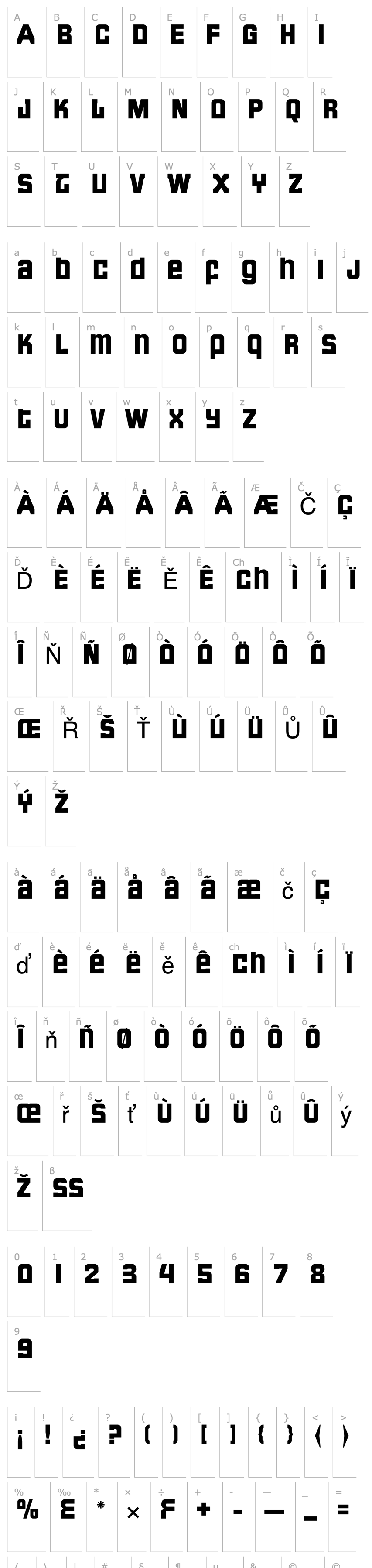 Overview Formula U