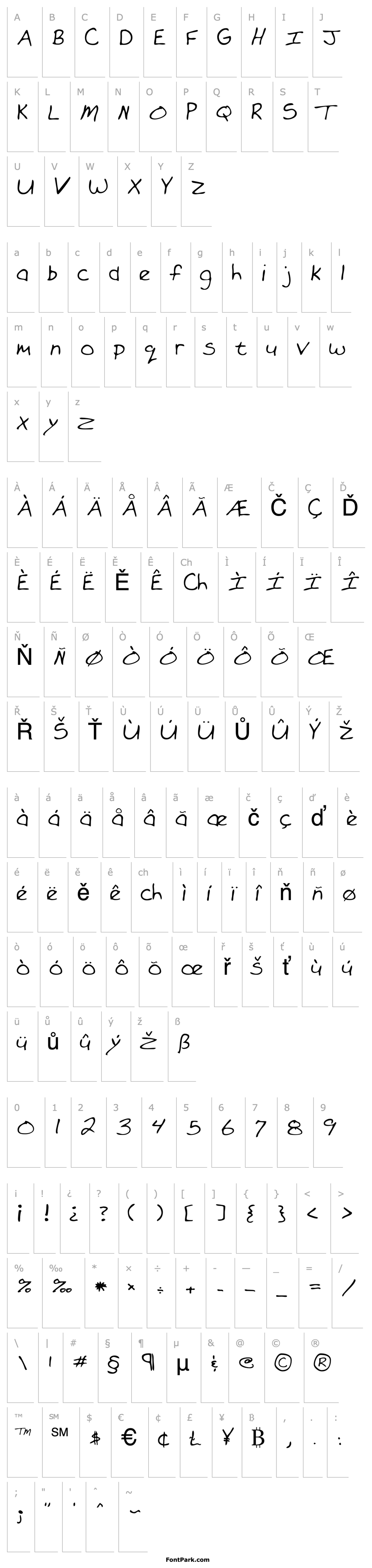 Overview ForrestsHand Regular