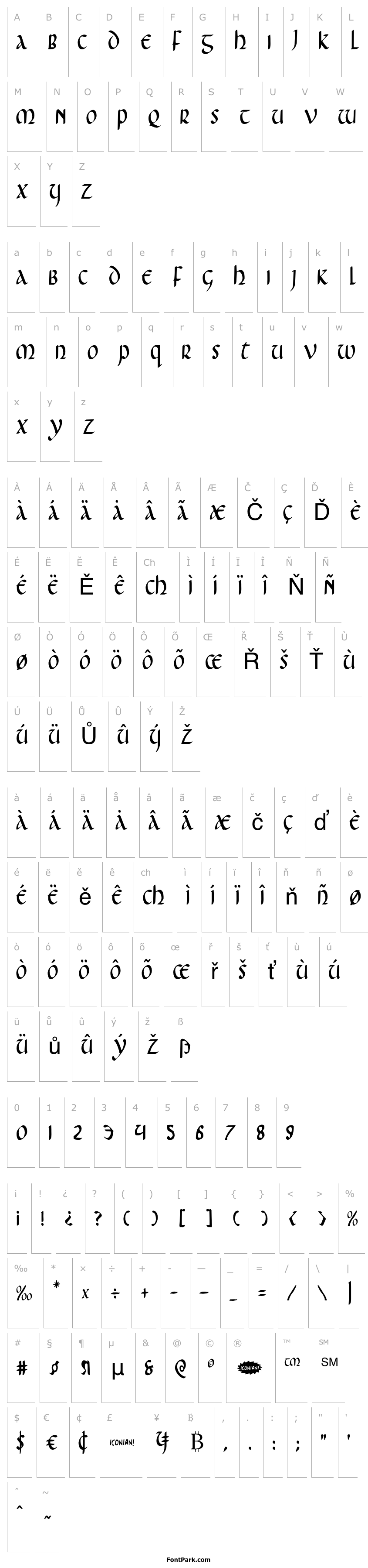 Přehled Foucault Condensed