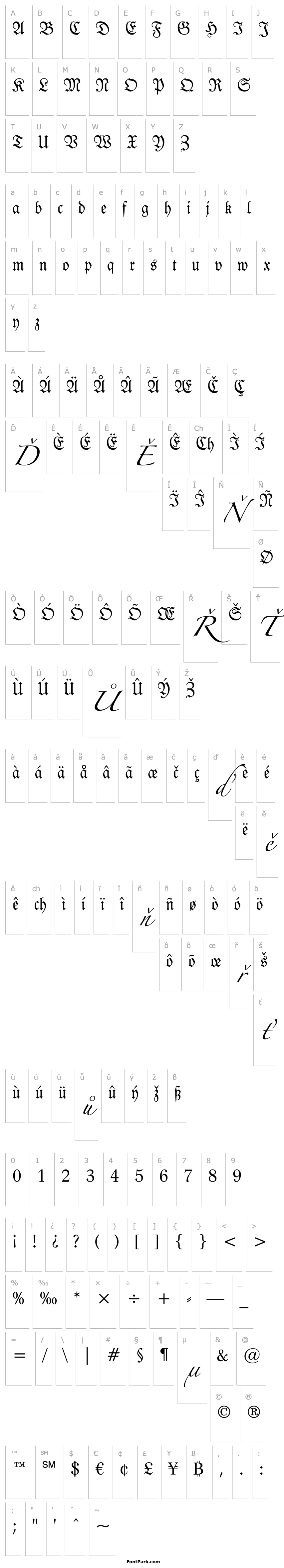 Overview Fraktur BT