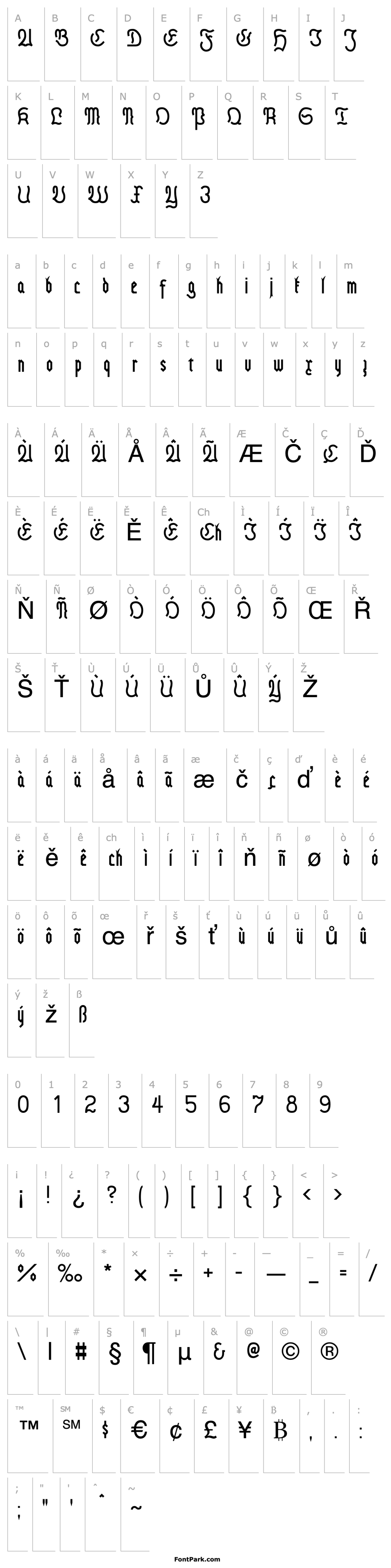 Overview Fraktur Modern