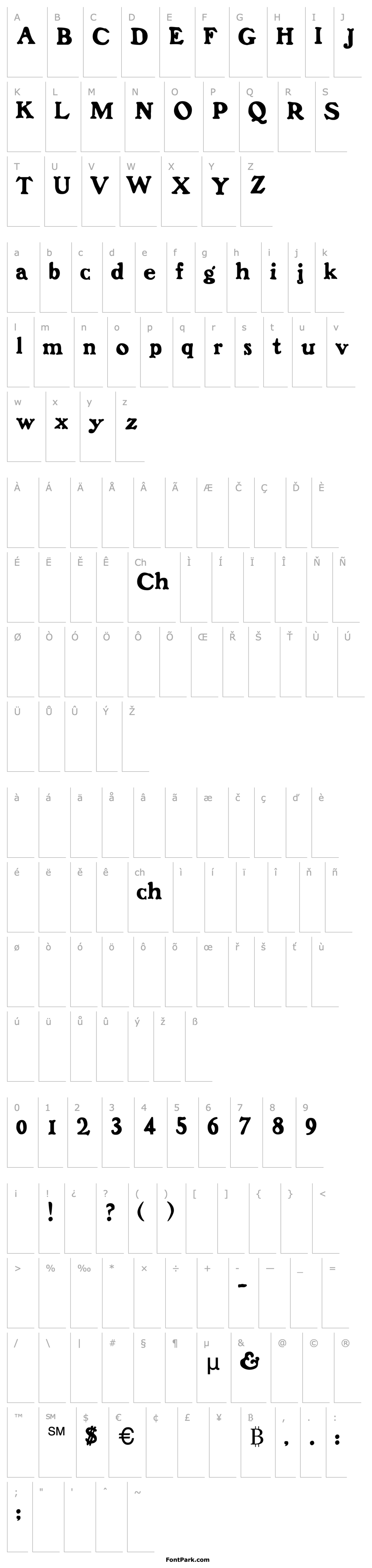 Overview FrankenFont