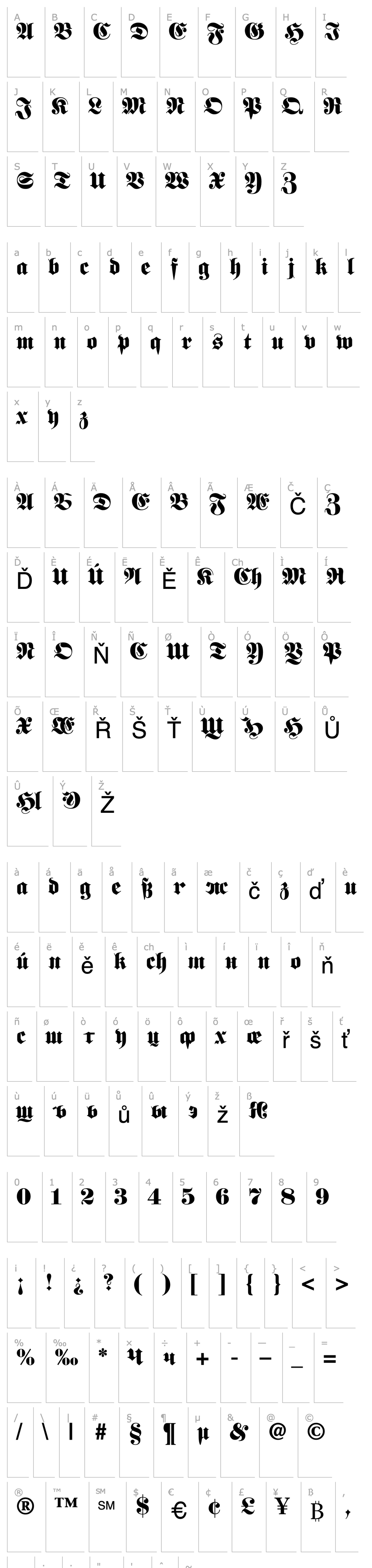 Overview Frankenstein Cyr