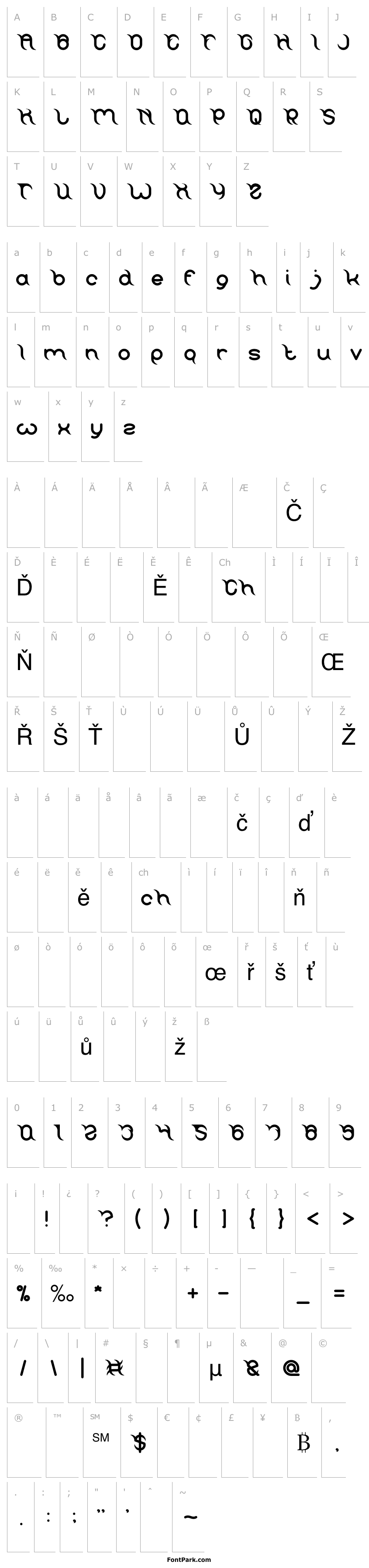 Přehled FRANKENSTEIN MONSTER