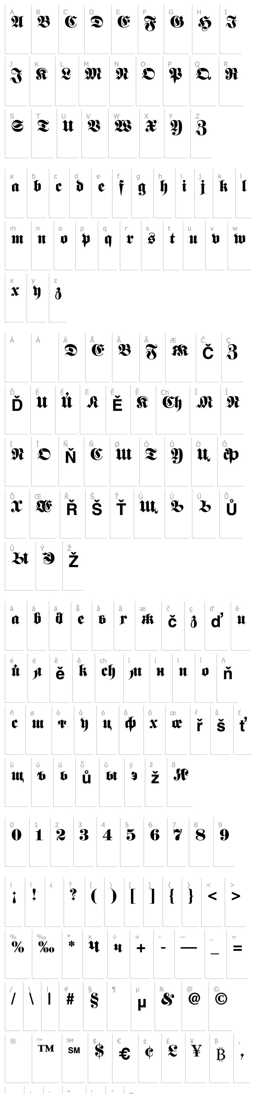 Overview Frankenstein Ukrainian