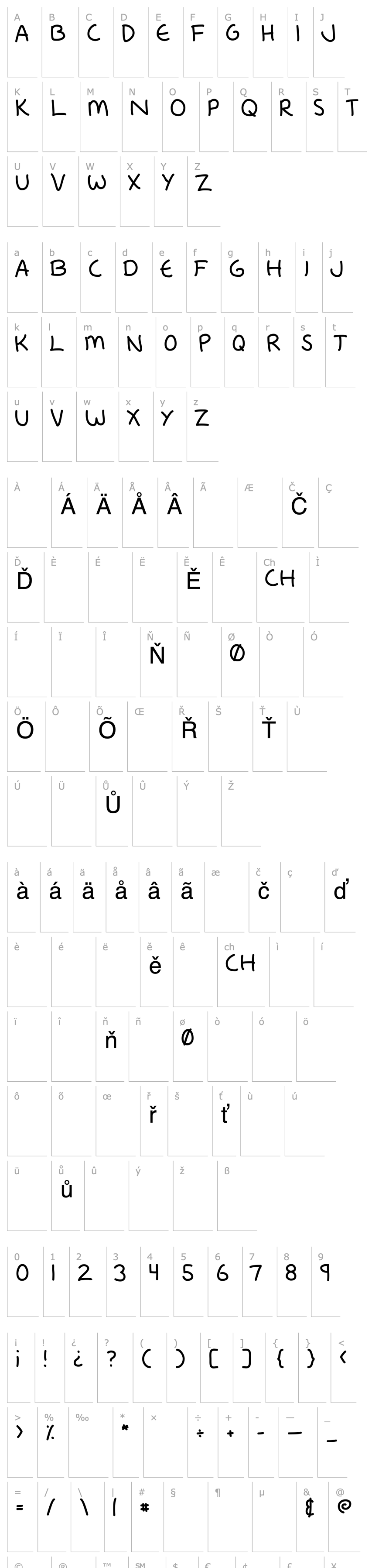 Přehled Fredfont