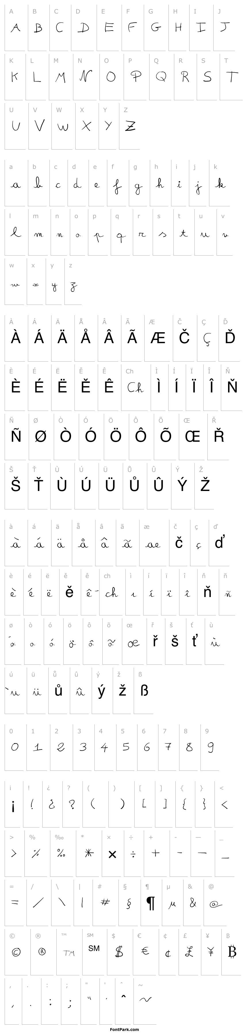 Přehled fredo manuscrite