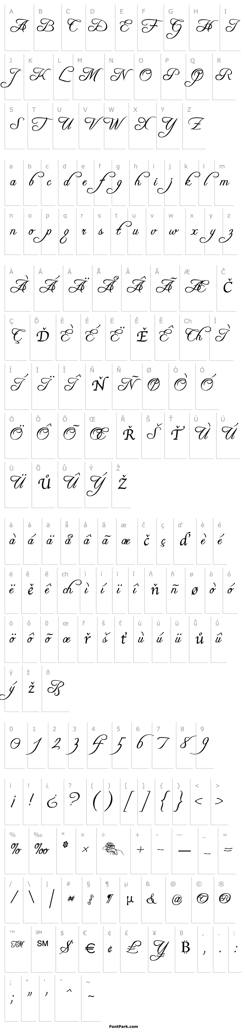 Přehled Freebooter Script