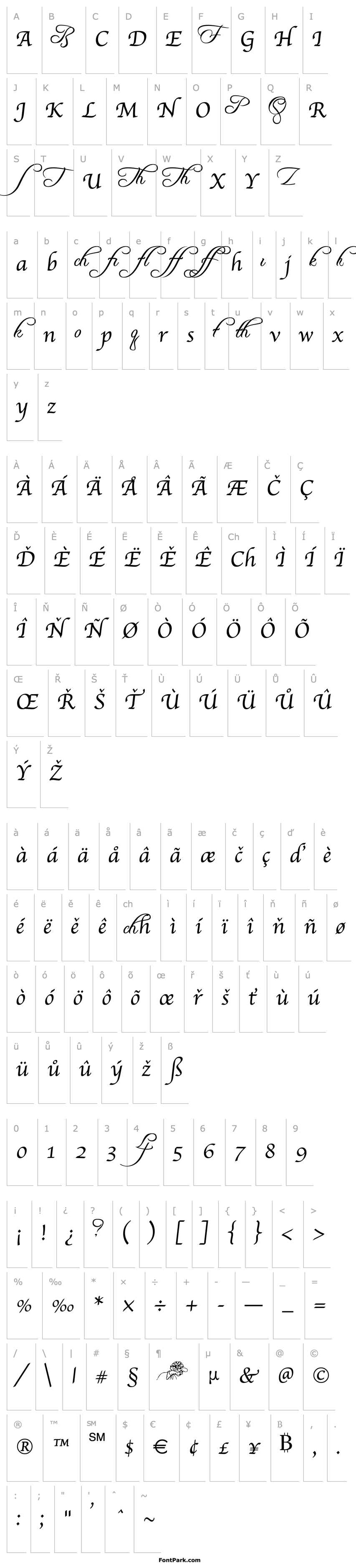 Overview Freebooter Script - Alts