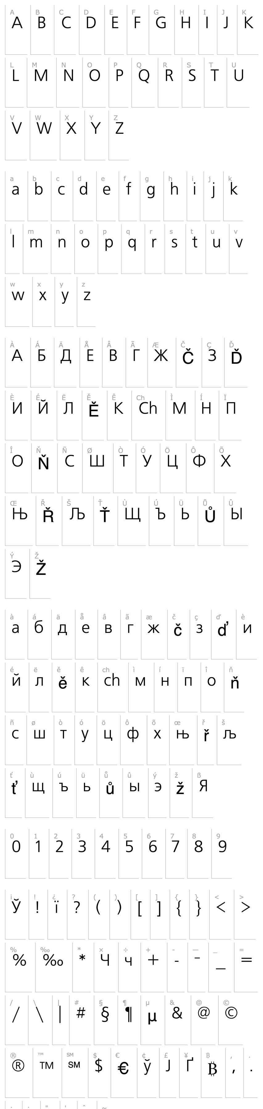 Overview FreeSet Cyrillic