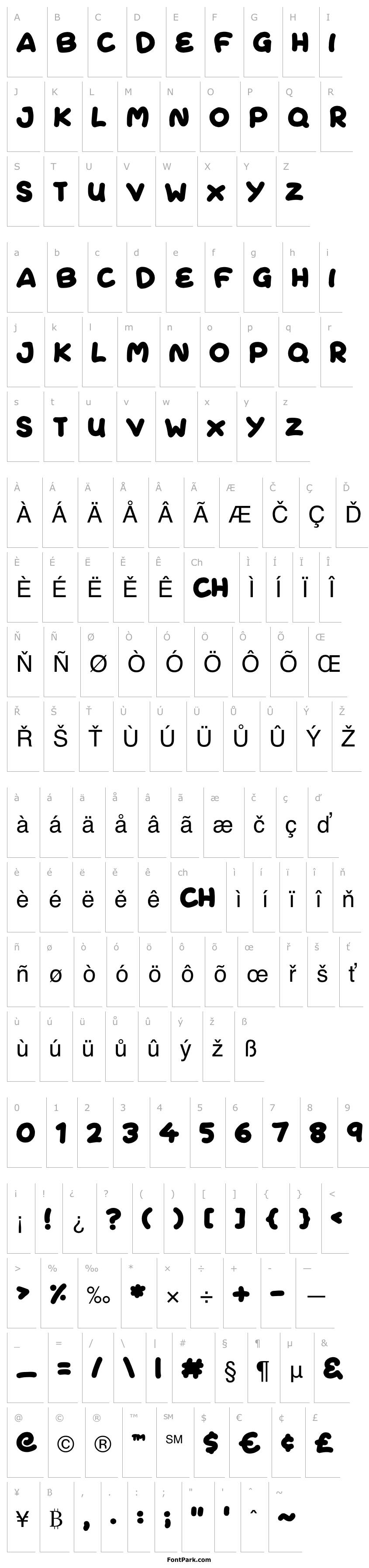 Přehled Fresh Cream