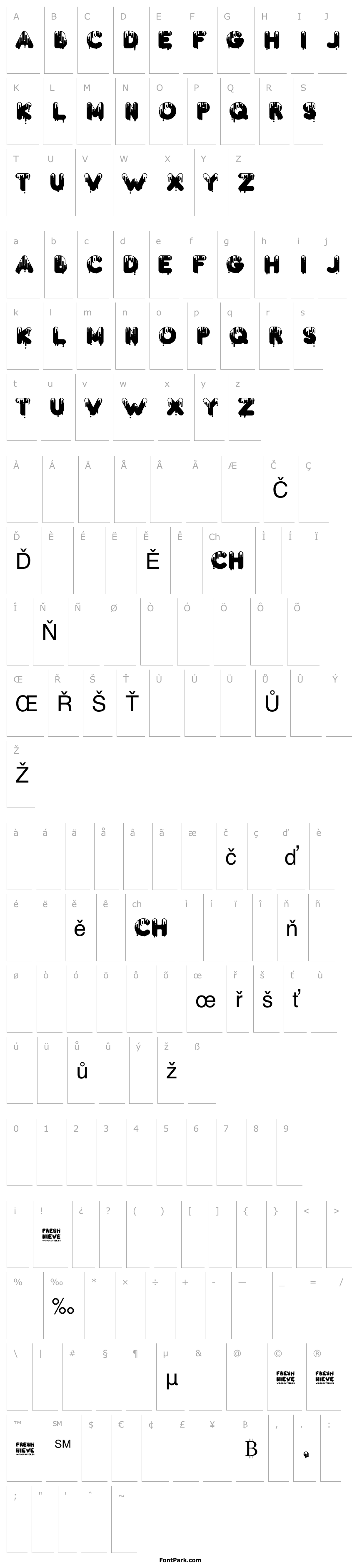 Overview Fresh Nieve
