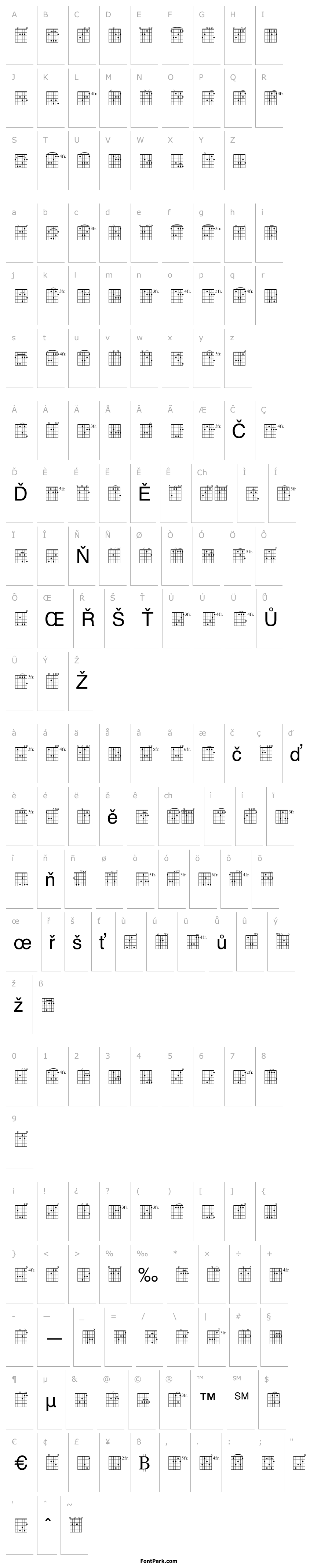 Overview FretsA Regular